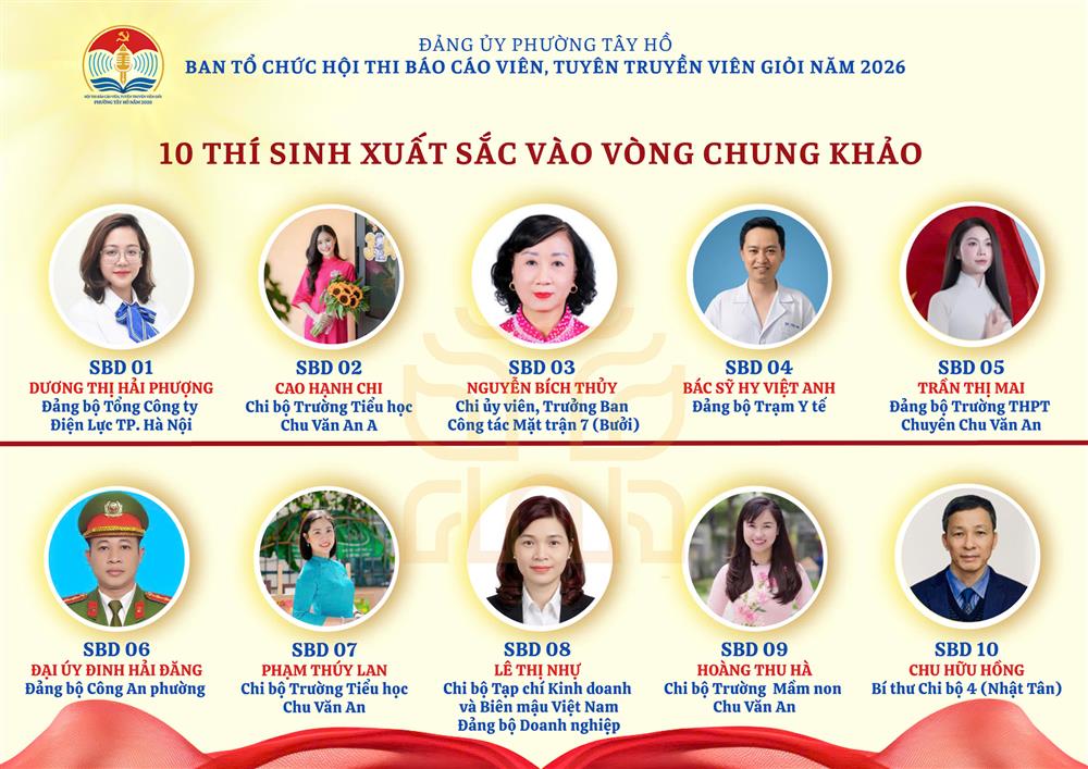10 thí sinh xuất sắc bước vào chung khảo Hội thi Báo cáo viên, tuyên truyền viên giỏi phường Tây Hồ năm 2026