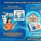 Luật Thương mại điện tử (kỳ 2): Phân định trách nhiệm chủ quản nền tảng để bảo vệ người tiêu dùng